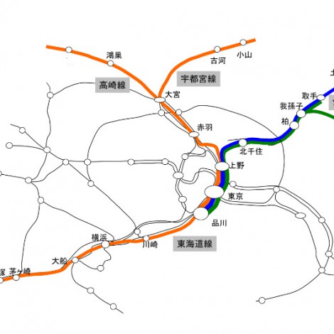 JRダイヤ改正、上野東京ライン開業後の運転本数は? 乗換え解消、時間短縮も